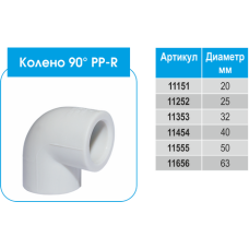 PP-R Коліно EVCI 90/20