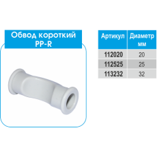 PP-R Обвід EVCI 20