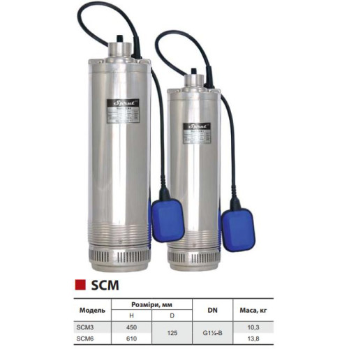 Свердловинний насос Sprut SCM 6