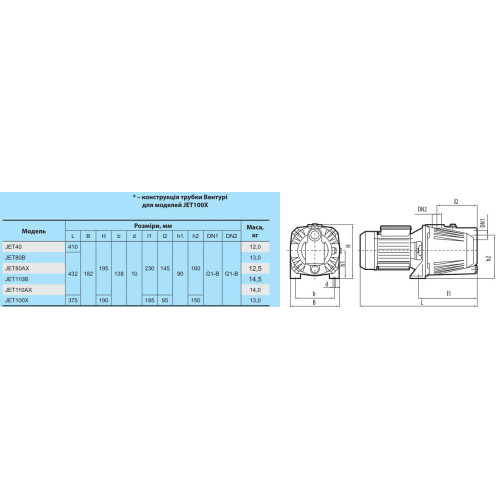 Поверхностный насос NPO JET80B Поверхностный насос NPO JET80B