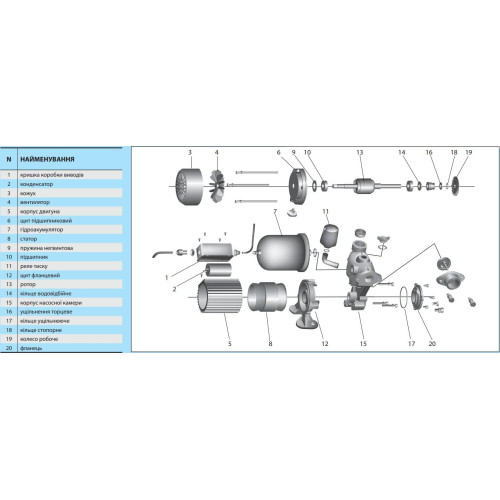 Станція насосна ZETTA 125 NPO (гідрофор)