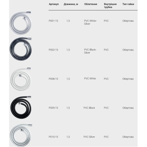 Шланг для душа AQUASTRONG PVC Silver 1,5м (P010-15)