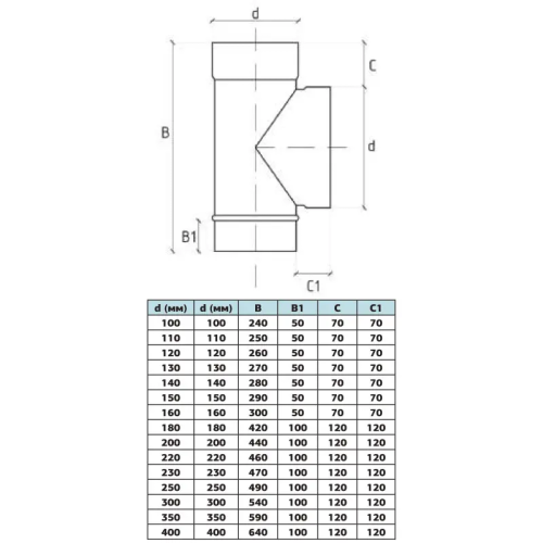 Тройник дымоходный 87° нержавейка с ревизией ⌀110 (032940)