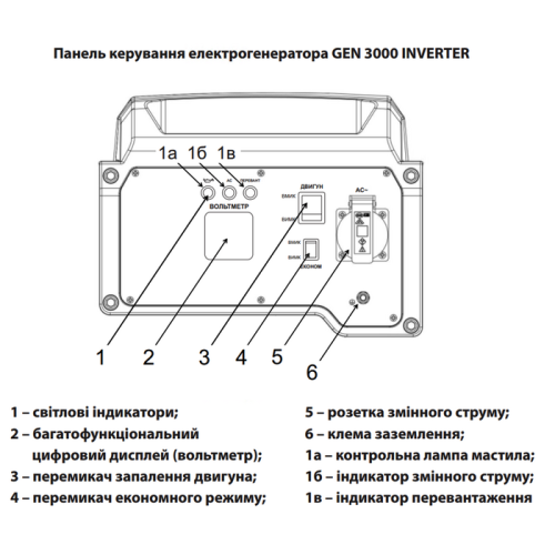 ”ARUNA” GEN 3000 INVERTER