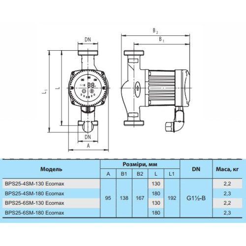 Насос циркуляционный NPO BPS25-4SM-130 ECOMAX