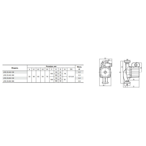 Насос циркуляционный Sprut LRS 25-4S-130 Насос циркуляционный Sprut LRS 25-4S-130