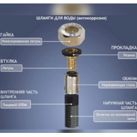 Шланг для воды SANTAN антикоррозия M10х1/2 120 см комплект 1короткий + 1 длинный