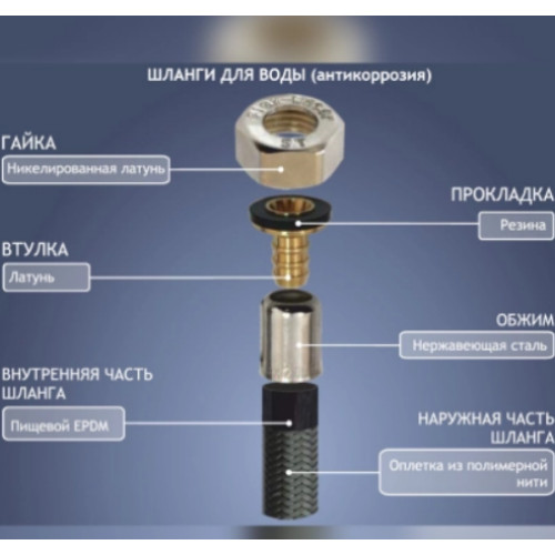 Шланг для воды SANTAN антикоррозия M10х1/2 120 см комплект 1короткий + 1 длинный
