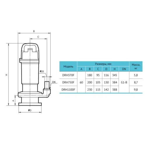 Дренажный насос Rudes DRH370F