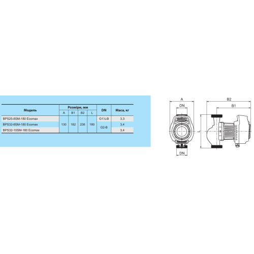 Насос циркуляционный NPO BPS25-8SM-180 ECOMAX
