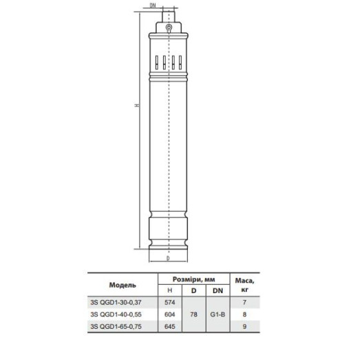 Скважинный насос Sprut 3S QGD1-30-0.37 (кабель 15м)