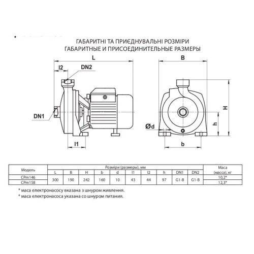 Поверхневий насос Rudes CPm146