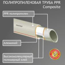 PP-R Труба SANTAN ⌀ 32 COMPOSITE (120)