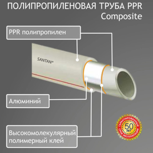 PP-R Труба SANTAN ф 20 COMPOSITE (120)