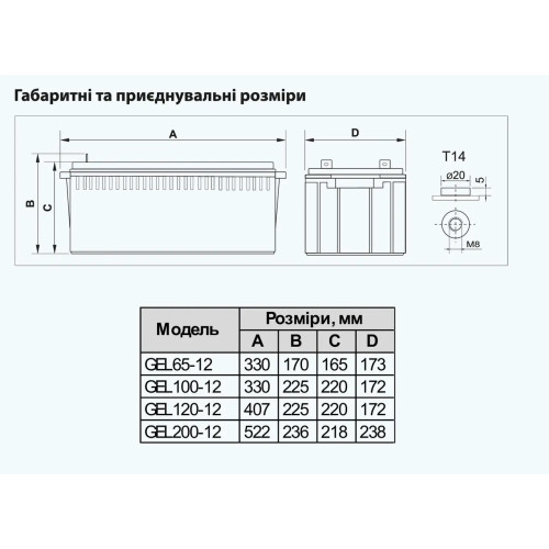 Аккумуляторная батарея ARUNA GEL 120-12 Аккумуляторная батарея ARUNA GEL 120-12