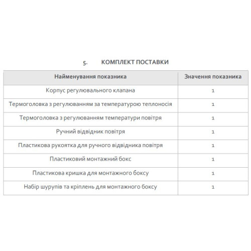 Клапан регулюючий FADO для теплої підлоги 3/4 (під євроконус)