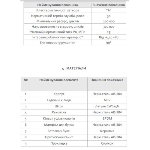 Комплект для підключення змішувачів 1/2 сталь, серия 100 (SKZS101) (1/48шт)