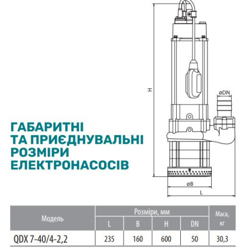 Дренажний багатоступінчастий насос NPO QDX 7-40/4-2,2