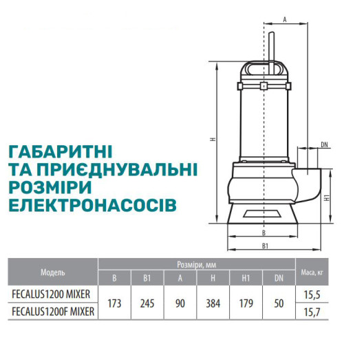 Дренажно-фекальный насос FECALUS 1200F MIXER