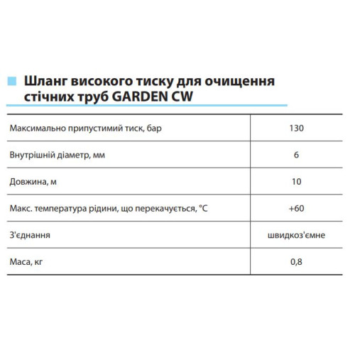 NPO Шланг для очистки сточных труб GARDEN CW