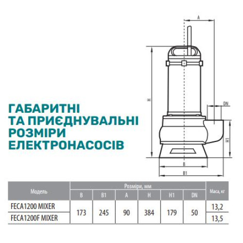 Дренажно-фекальний електронасос Rudes FECA 1200 MIXER