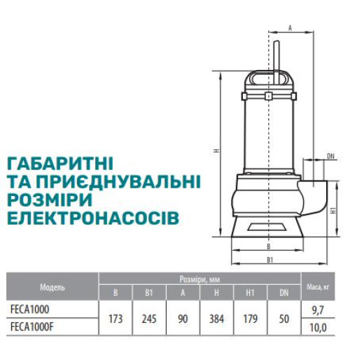 Дренажно-фекальный электронасос Rudes FECA 1000F