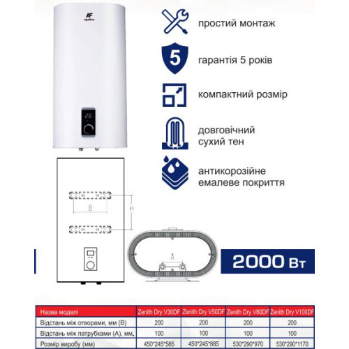 Водонагреватель электрический Aquaforce - Zenith Dry V80DF (вертикальный, плоский, сухой)