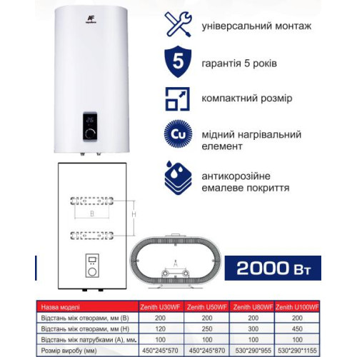 Водонагреватель электрический Aquaforce - Zenith U100WF универсальный плоский