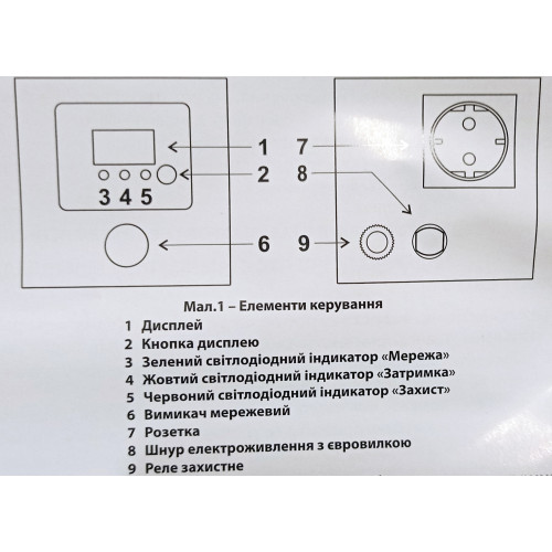Стабилизатор напряжения ARUNA SD 1000