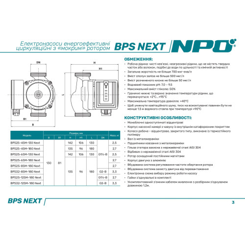 Циркуляционный насос NPO.BPS 25- 6SM-130 Next, шнур питания, присоединительный комплект