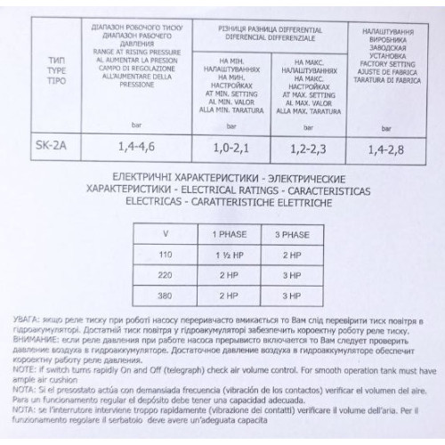 Контролер тиску SK-2А, Z 1/4, гайка, тиск 1,4-2,8 Бар