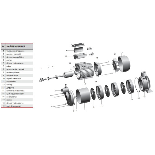 Поверхностный насос Sprut MRS 4 Поверхностный насос Sprut MRS 4
