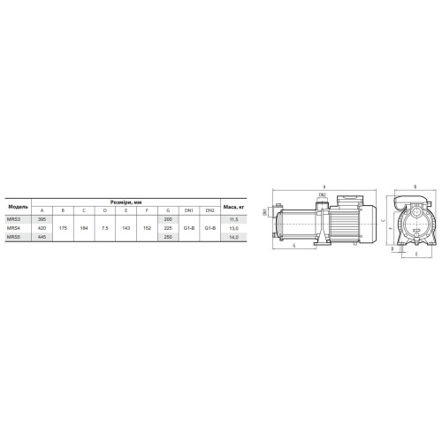 Поверхностный насос Sprut MRS 4 Поверхностный насос Sprut MRS 4