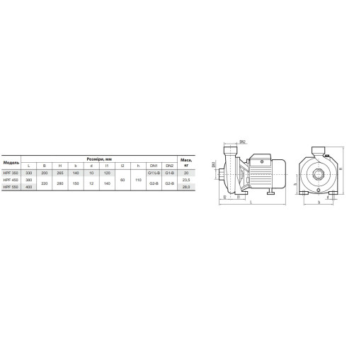 Насос поверхностный Sprut HPF 550