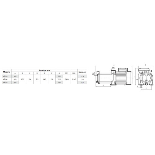 Станція насосна Sprut AUMRS 3 Aqua