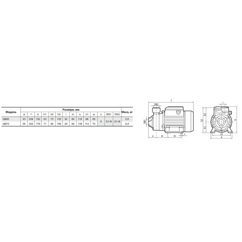 Поверхностный насос Sprut QB60